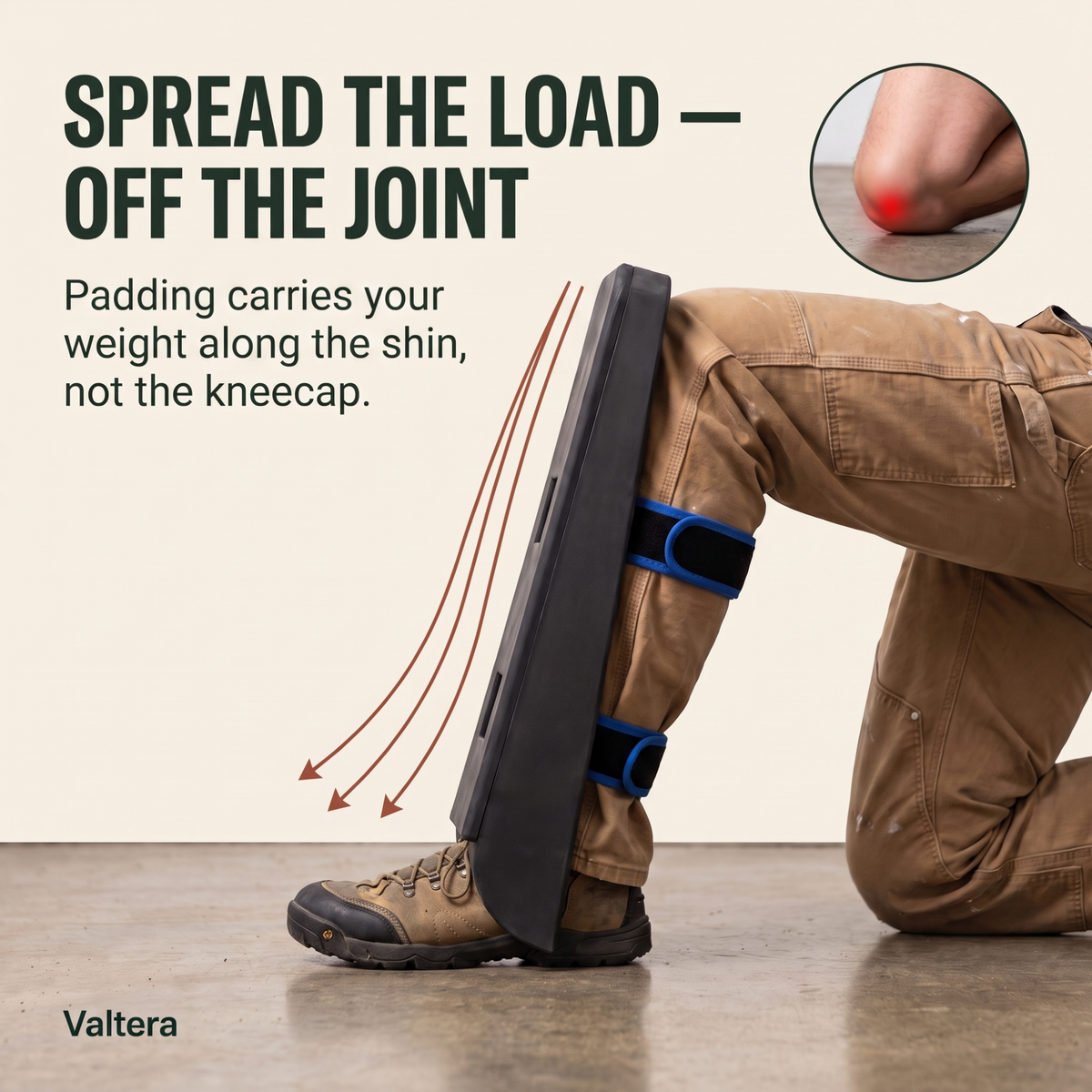 Valtera™ Knee & Leg Support — Kneeling Comfort for Trades